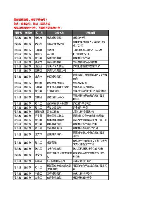 新版河北省唐山市彩妆企业公司商家户名录单联系方式地址大全130家