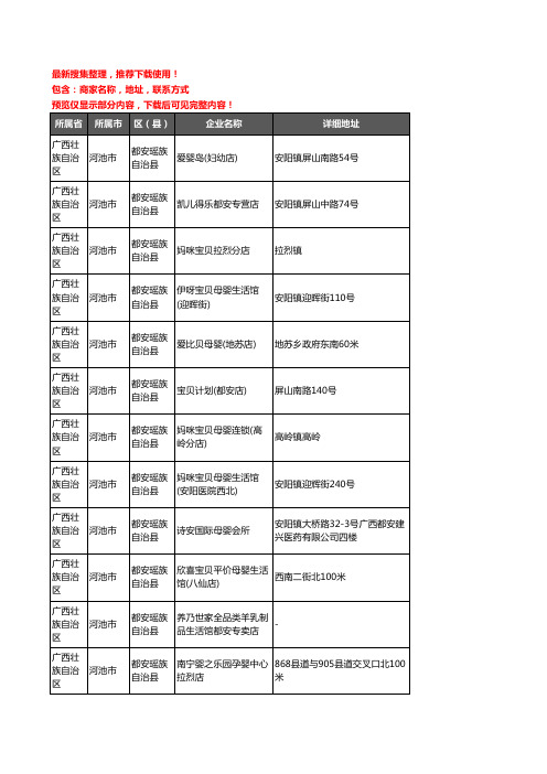新版广西壮族自治区河池市都安瑶族自治县母婴店企业公司商家户名录单联系方式地址大全49家