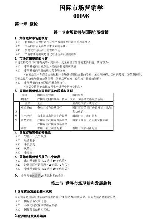 国际市场营销学1-3章具体资料复习