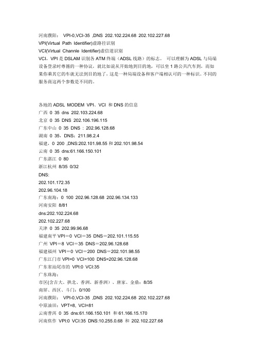中国各地VPI-VCI