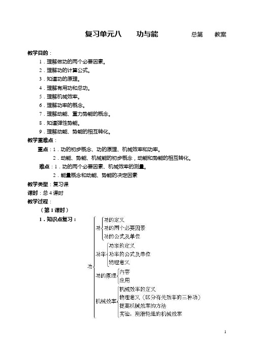 九年级物理总复习教案  功和能