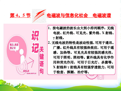 高中物理人教版选修34课件：第十四章+第4、5节+电磁波与信息化社会+电磁波谱