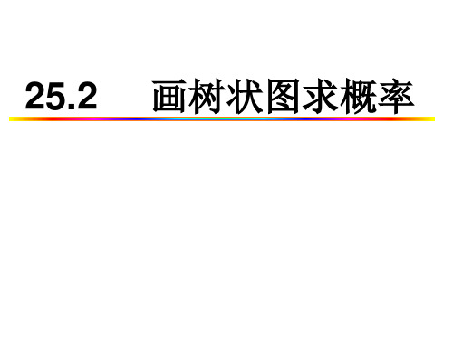 画树状图求概率