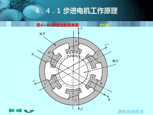 步进电机工作原理及实现PPT