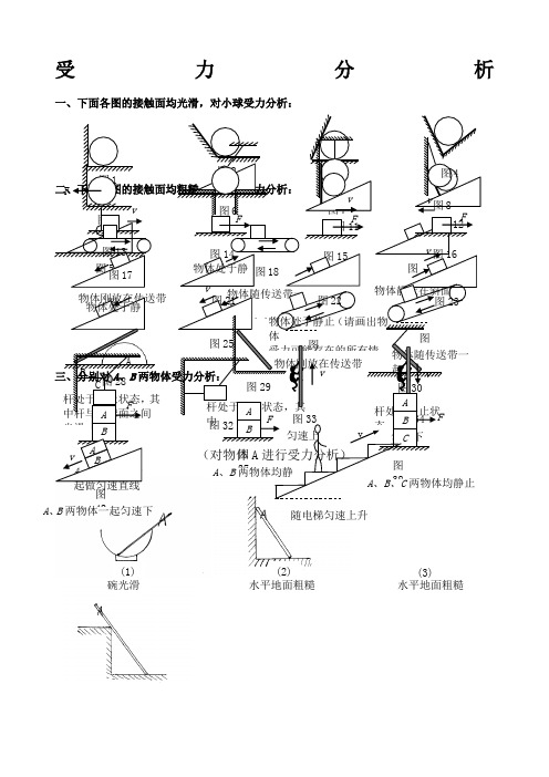 高一受力分析图试题