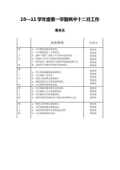 2010-2011学年度第一学期枫中十二月份月报材料