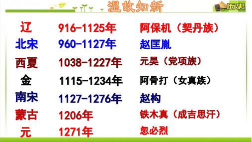 部编人教版七年级历史下册 第11课 元朝的统治(共28张PPT)