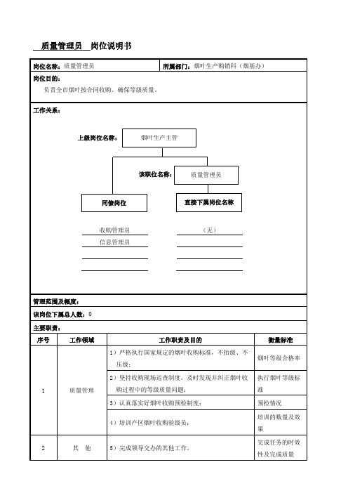 质量管理员岗位说明书范例(3)