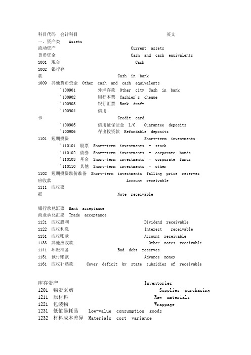中国会计科目中英文对照(含科目代码)