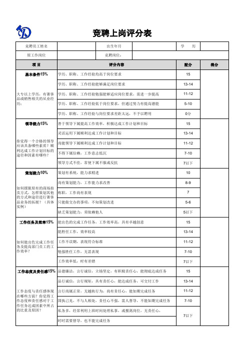 竞聘上岗评分表