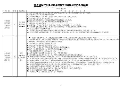 4.7.5.1国医堂医疗质量与安全控制工作方案与评价考核标准