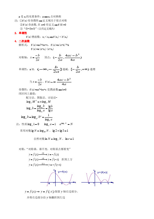 2012高考数学知识点