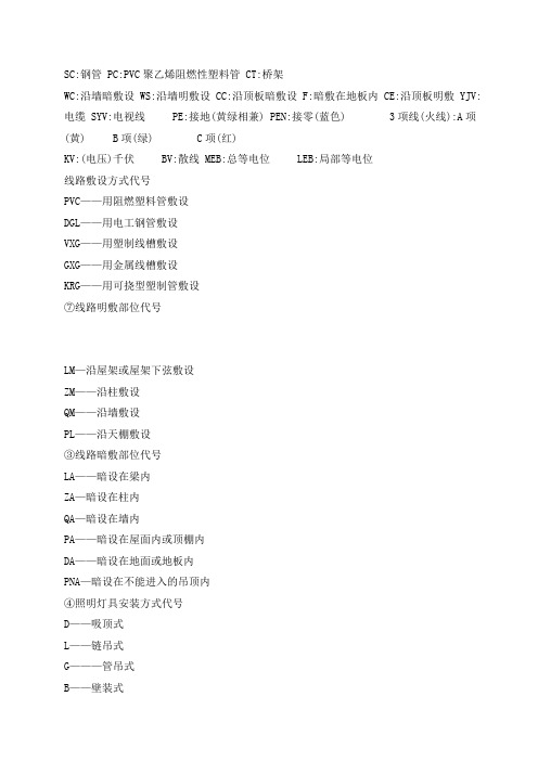电力系统符号代码