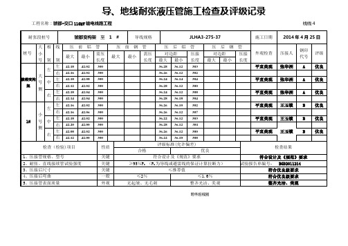导、地线耐张液压管施工检查及评级记录