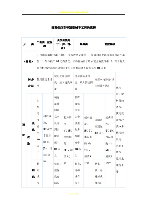 消毒供应室普通器械手工清洗流程