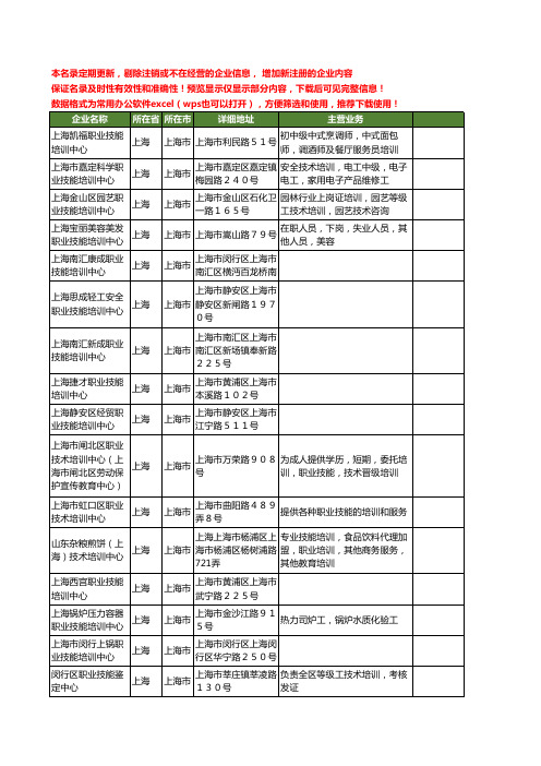新版上海市职业技能培训中心工商企业公司商家名录名单联系方式大全83家
