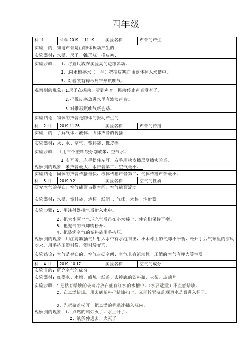 苏教版四年级科学分组全部实验报告单