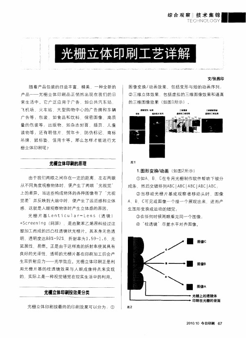 光栅立体印刷工艺详解