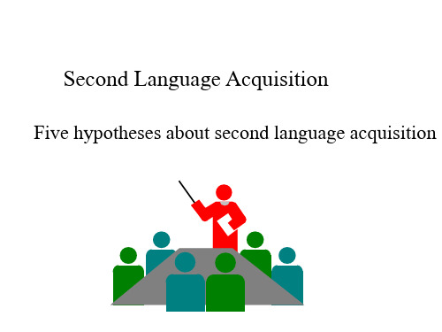 second language acquisition