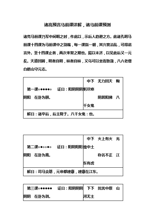 诸葛亮预言马前课详解