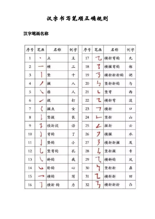 汉字书写笔顺正确规则