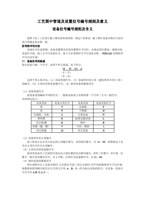 工艺图中管道及设置位号编号规则及意义