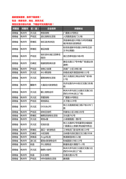 新版湖南省株洲市宠物店企业公司商家户名录单联系方式地址大全128家
