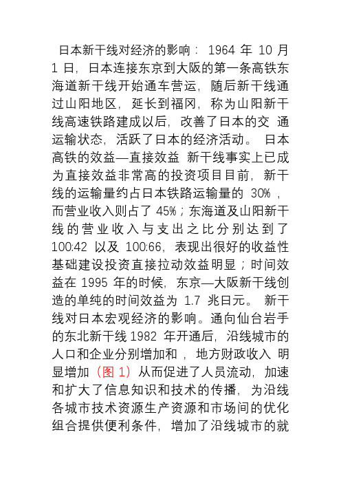 创业大赛材料