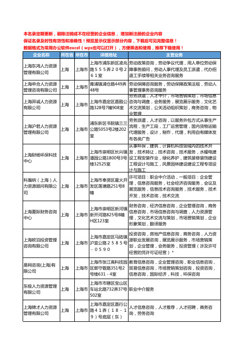 新版上海市人力资源管理服务工商企业公司商家名录名单联系方式大全287家