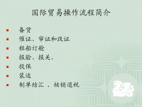 国际贸易流程