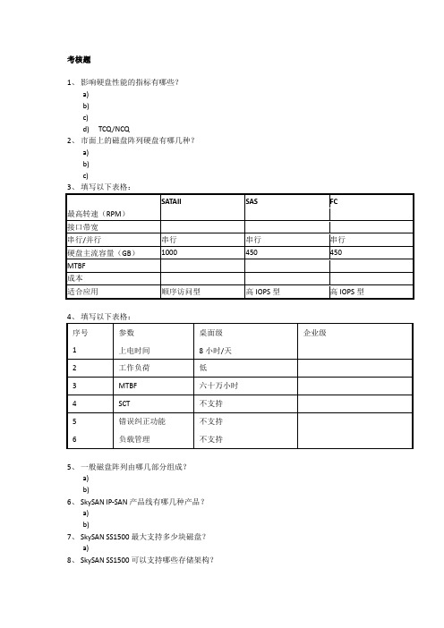 安防工程师考核题