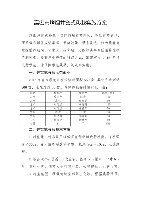 井窖式移栽实施方案