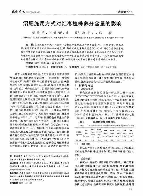 沼肥施用方式对红枣植株养分含量的影响