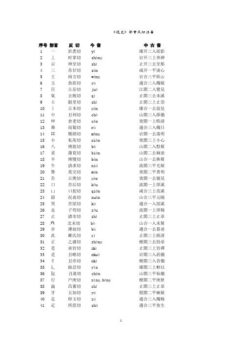 说文解字部首反切