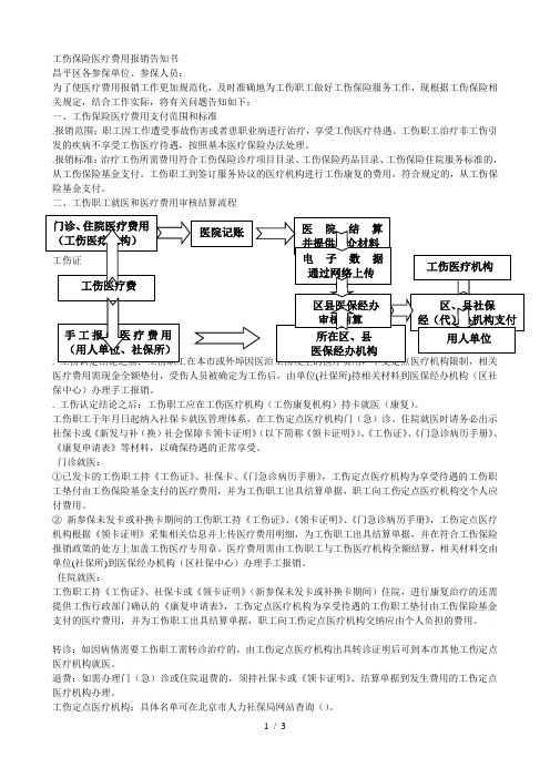 工伤保险医疗费用报销告知书