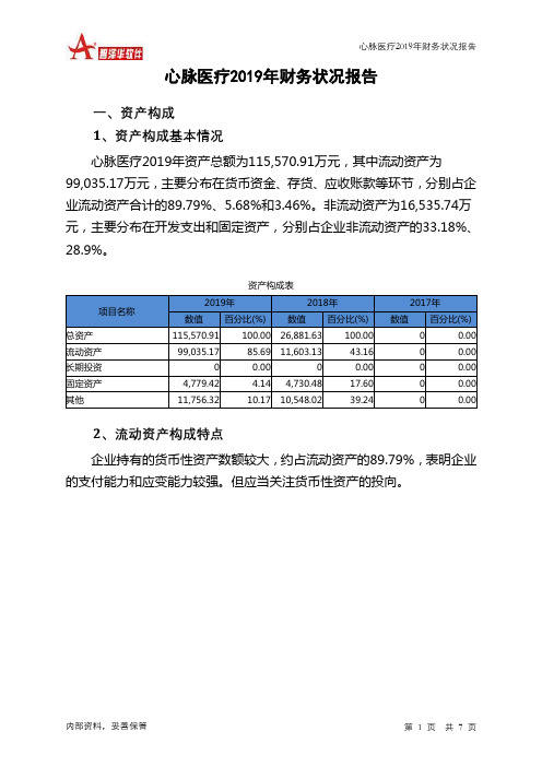 心脉医疗2019年财务状况报告