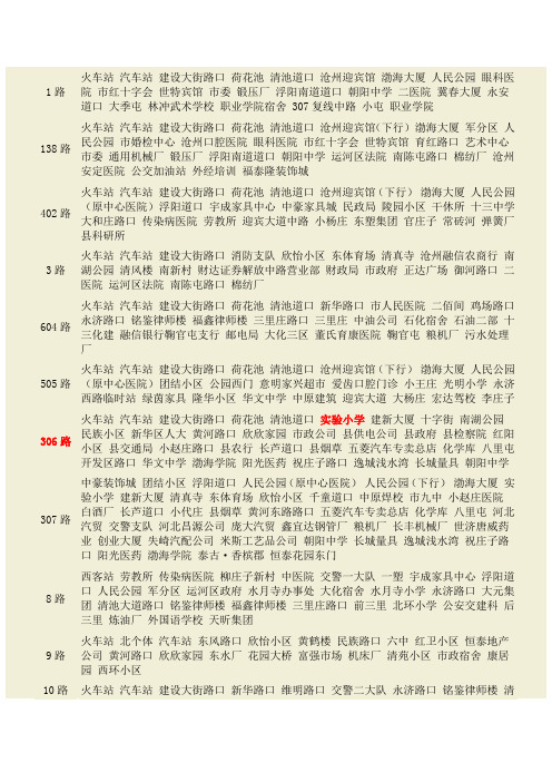 沧州市主要公交线路表