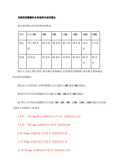 镜头毫米数与对应距离的参数表