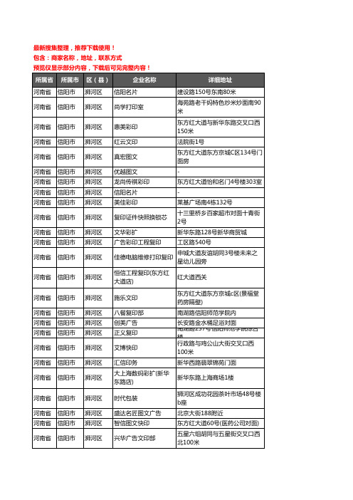 新版河南省信阳市浉河区打印企业公司商家户名录单联系方式地址大全50家