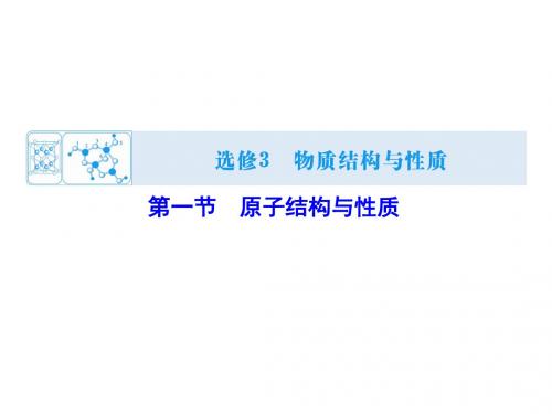 2015届高考化学第一轮知识点复习配套课件36