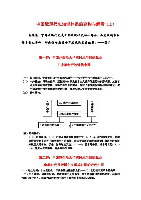 中国近现代史知识体系的建构与解析(上).