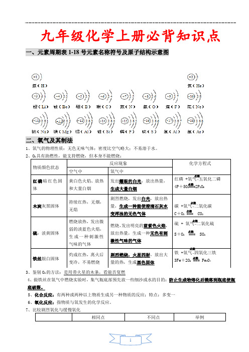 人教版九年级化学上册必背知识点(精华)