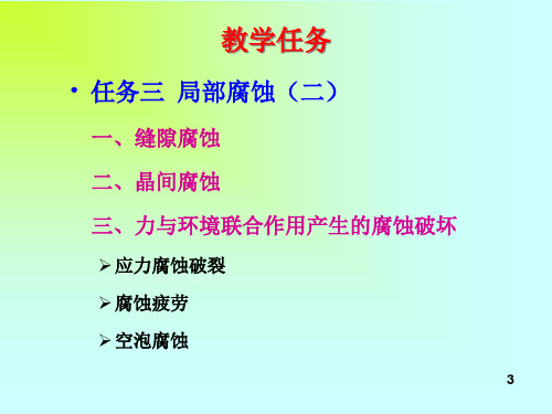 No.6模块三 任务三 局部腐蚀(缝隙腐蚀、晶间腐蚀、应力腐蚀破裂)