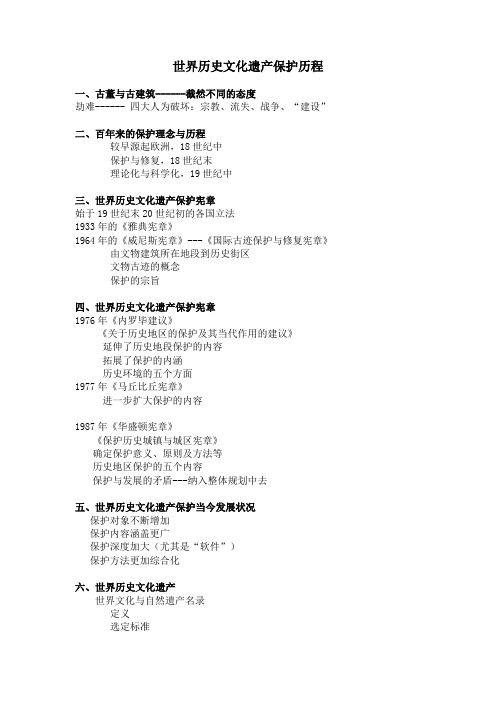 世界历史文化遗产保护过程