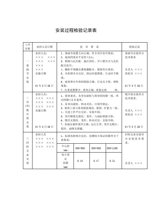 安装过程检验记录表