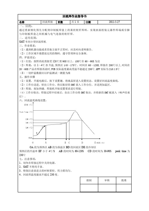 SMT回流焊