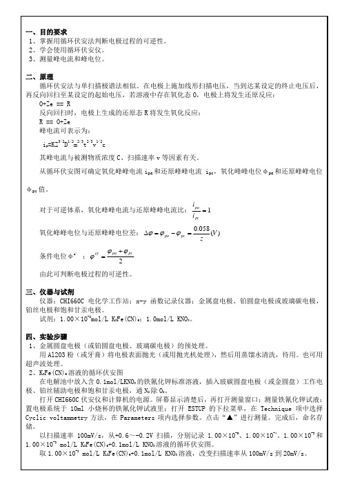 循环伏安法