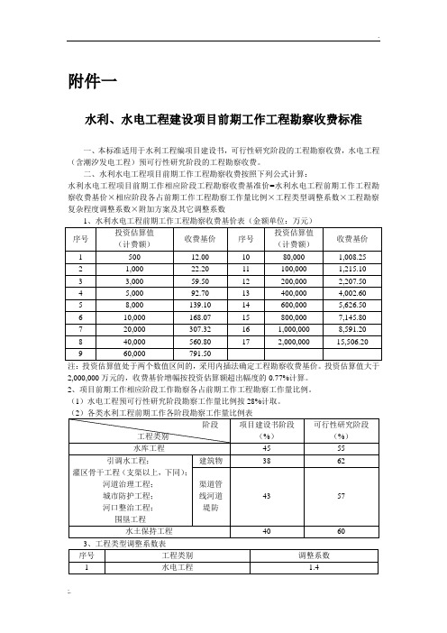 电力工程设计收费标准