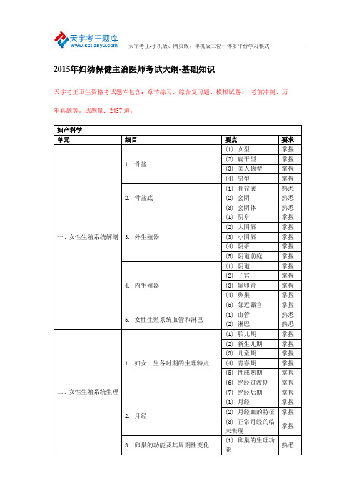 2015年妇幼保健主治医师考试大纲—基础知识