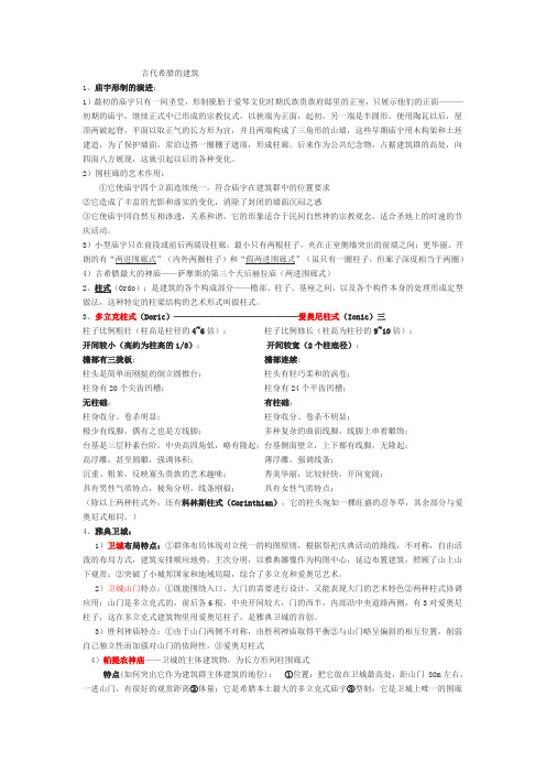 古代希腊的建筑